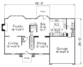House Plans With Cost To Build Estimates Free - Have you finally